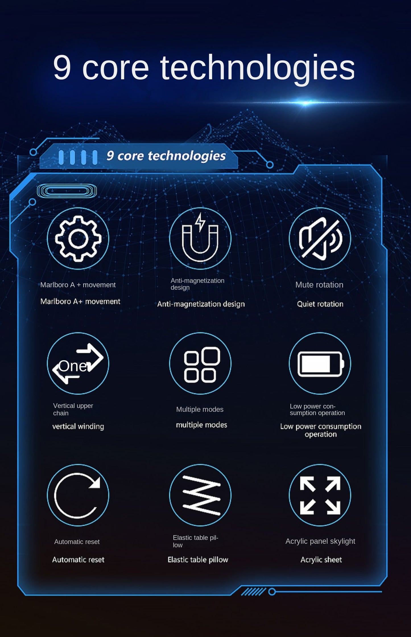 Single Watch Winder For Automatic Watches Case Mute Carbon Fibre Antimagnetic Mechanical Storage Watchs Box